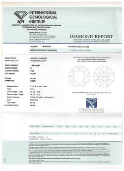 Platinum and Diamond Ring