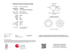 Bague Jonc en or jaune, or blanc et diamants - Castafiore