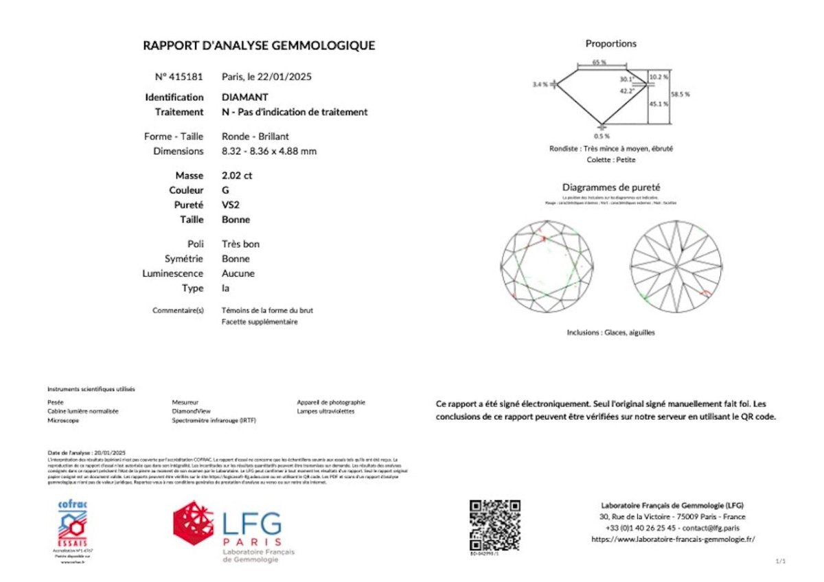 Bague Jonc en or jaune, or blanc et diamants - Castafiore