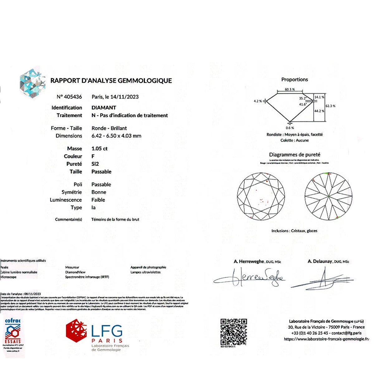 Bague or blanc, diamants. - Castafiore