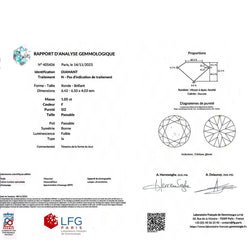 Bague or blanc, diamants. - Castafiore