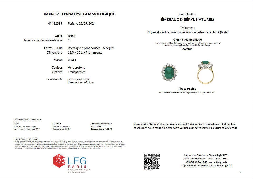 Bague or jaune émeraude 6,80 ct - Castafiore