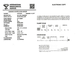 Bague solitaire diamant en or rose. - Castafiore