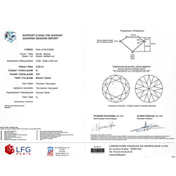 Bague Solitaire en or blanc et diamant - Castafiore