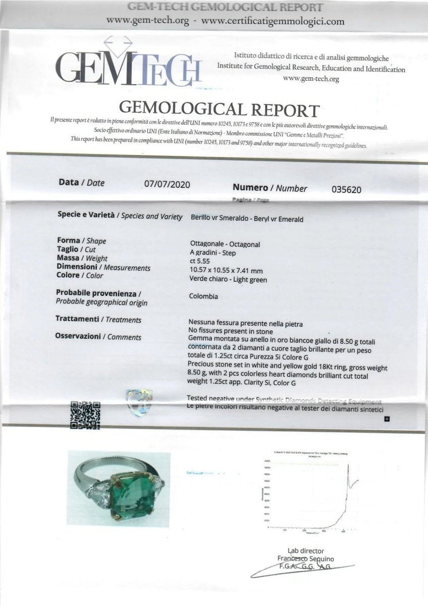 Certified 5.55 Carat Colombian Natural Emerald Heart Diamond Ring - Castafiore