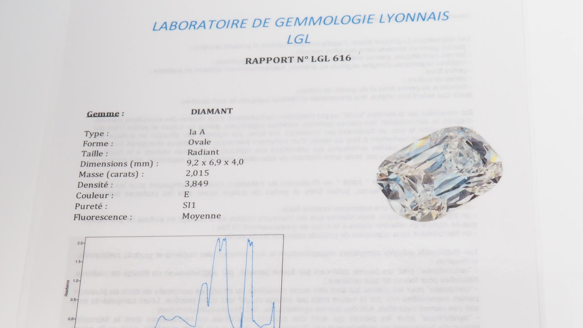 Yellow gold and 2ct cushion diamond ring Certified 