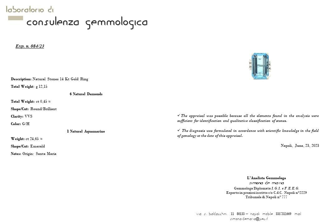 Vintage 25 Carat Santa Maria Aquamarine Diamond Gold Ring - Castafiore