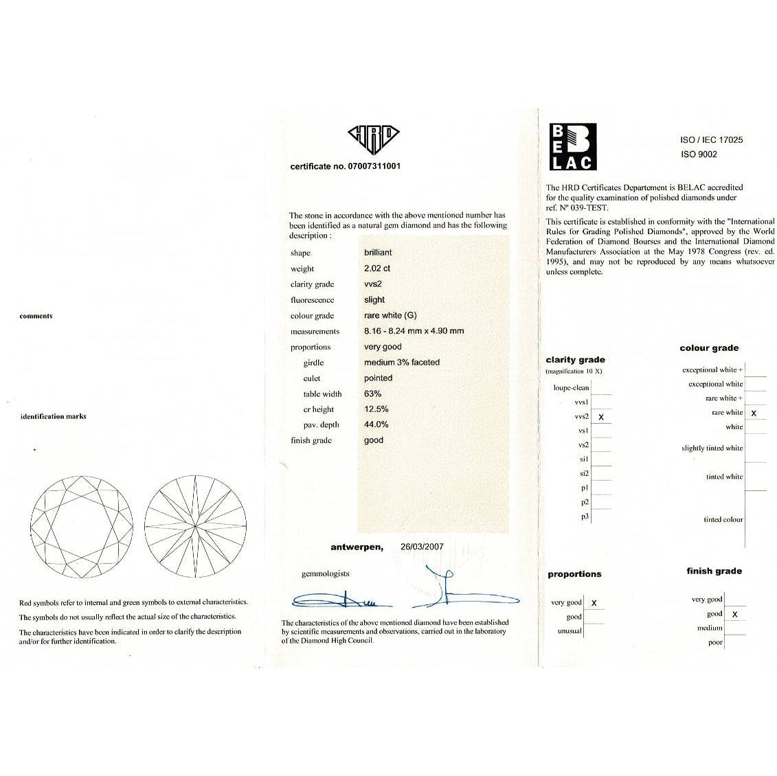 Bague solitaire diamant 2,02 carats en platine - Castafiore