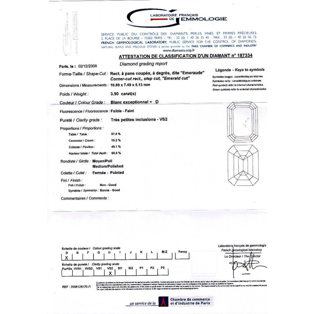 Bague taille émeraude, or blanc - Castafiore