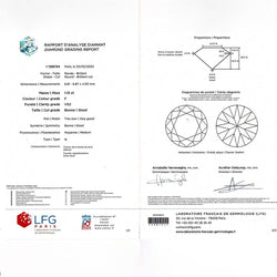 Boucles d'oreilles pendantes or blanc, platine, perles et diamants - Castafiore